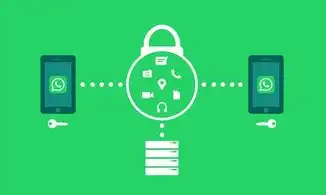 ceph角色中object storage device，Ceph对象存储，基于OSD的分布式存储架构深度解析