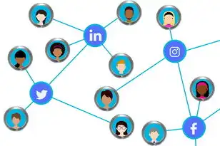 云服务器迁移注意事项有哪些，示例，基于Kubernetes的滚动迁移