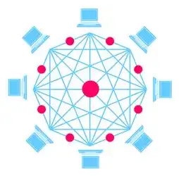 对象存储和块存储经济性对比图，对象存储与块存储经济性深度对比，架构差异、成本模型与业务适配性分析