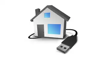 对象存储是什么，对象存储，定义、核心价值与实践应用解析