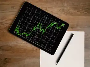 对象存储技术国内外研究现状分析，对象存储技术国内外研究现状分析，技术演进、创新路径与应用实践