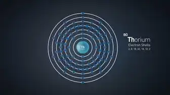 对象存储s3和swift，对象存储与NAS存储深度对比，以S3与Swift为核心的技术演进与选型指南