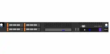 ibm服务器是啥,IBM服务器,企业数字化转型的核心基础设施—全场景应用解析与未来趋势展望