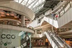 购买云服务器后怎么搭建账号，生成SSH密钥对（替换默认密码）
