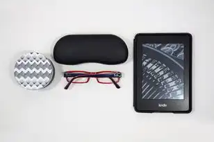 服务器kvm使用方法，使用官方安装指南（参考RHEL 9.0配置）