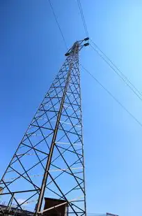资源服务器空中平台是什么，资源服务器空中平台，重构数字时代资源管理的三维生态体系