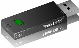 麒麟操作系统的数据盘挂载目录，热数据层（SSD）