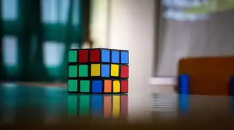 对象存储技术趋势图，对象存储技术趋势，云原生驱动下的架构革新与AI融合实践