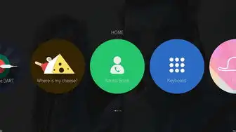 一台主机多个用户，基础环境准备