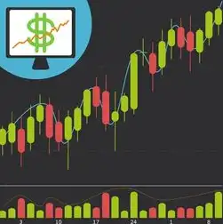 对象存储架构图解析方法有哪些，对象存储架构图深度解析方法论，从要素识别到实践应用的全流程指南