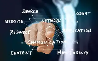 aws云计算服务类型，AWS云服务个人与企业全场景应用指南，从技术选型到商业落地的系统性研究