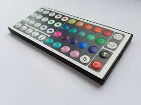 vps远程桌面服务器租用，VPS远程桌面服务器租用全指南，从下载配置到安全运维的2700字深度解析