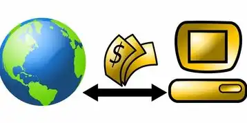 网站注册域名多少钱，2023最新域名注册价格全解析，从0.8元到万元如何避坑指南