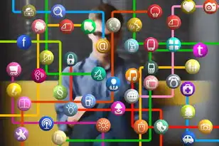 virtualbox如何共享主机文件，VirtualBox虚拟机共享文件终极指南，从入门到精通的全流程解析