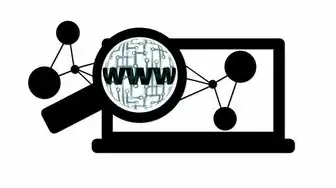 云服务器配置虚拟网络的方法，使用Python SDK创建NAT实例