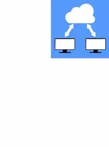 虚拟机怎样共享电脑文件数据，创建共享目录并设置权限