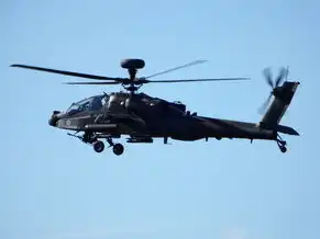 免费二级域名注册托管cf，零成本打造专属网络空间，免费二级域名+Cloudflare托管全流程指南（2023最新版）