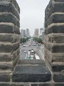 西安远程科技有限公司，西安远程科技有限公司，权威解析VPS远程桌面服务器官方正版解决方案的技术架构与行业实践