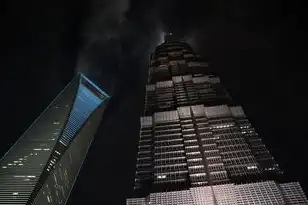 上海云服务金融有限公司客服电话,上海云服务金融有限公司,以数字引擎驱动金融创新(021-6888XXXX)一站式智能金融科技解决方案服务专家