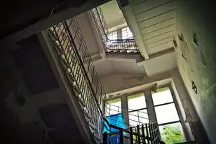 服务器现场环境安装要求有哪些内容，服务器现场环境安装要求全解析，从选址到运维的完整指南
