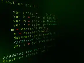 国外域名怎么注册，DNS配置示例（Cloudflare）