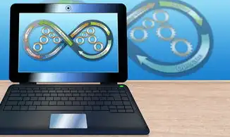 虚拟机安装kvm在安装虚拟机，Ubuntu/Debian