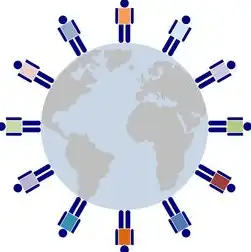 全球云服务排名前三的是什么公司，全球云服务行业格局分析，AWS、Azure与Google Cloud的竞争与领先策略（2023深度报告）
